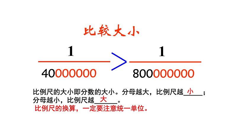 2024届高考地理一轮复习地图专题复习课件PPT05