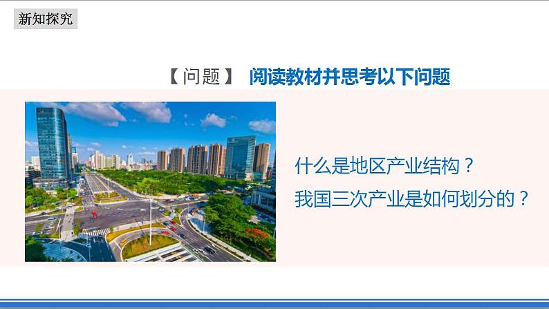 3.2地区产业结构变化（课件+教案）-新人教版地理选择性必修2区域发展07