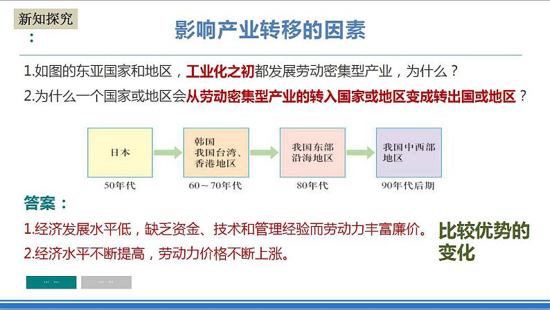 4.3产业转移（课件+教案）-新人教版地理选择性必修2区域发展07