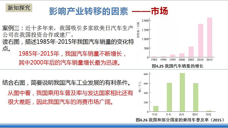 4.3产业转移（课件+教案）-新人教版地理选择性必修2区域发展08