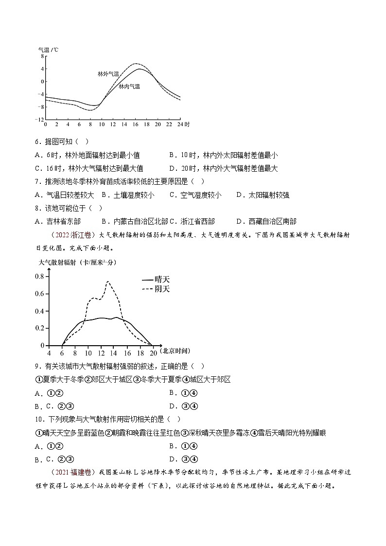 十年(14-23)高考地理真题分项汇编专题04  地球上的大气（原卷版）第3页