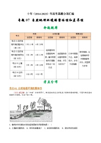 十年(14-23)高考地理真题分项汇编专题07 自然地理环境的整体性和差异性（2份打包，原卷版+解析版）