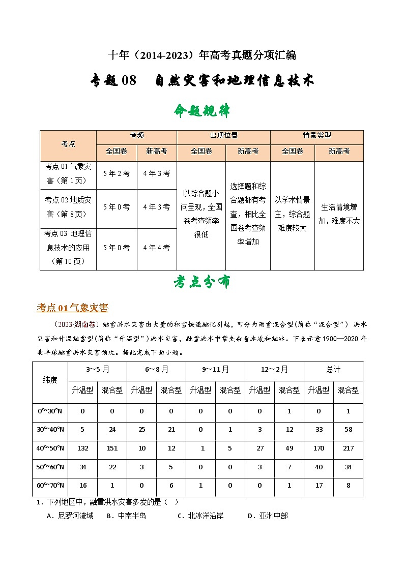 十年(14-23)高考地理真题分项汇编专题08 自然灾害和地理信息技术（原卷版）第1页