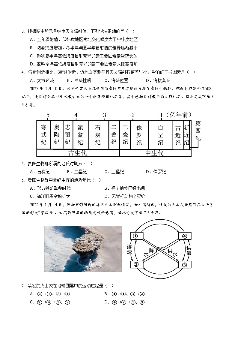 地理（全国通用）03-2023年秋季高一入学分班考试模拟卷（4份打包，原卷版+答题卡+解析版）02