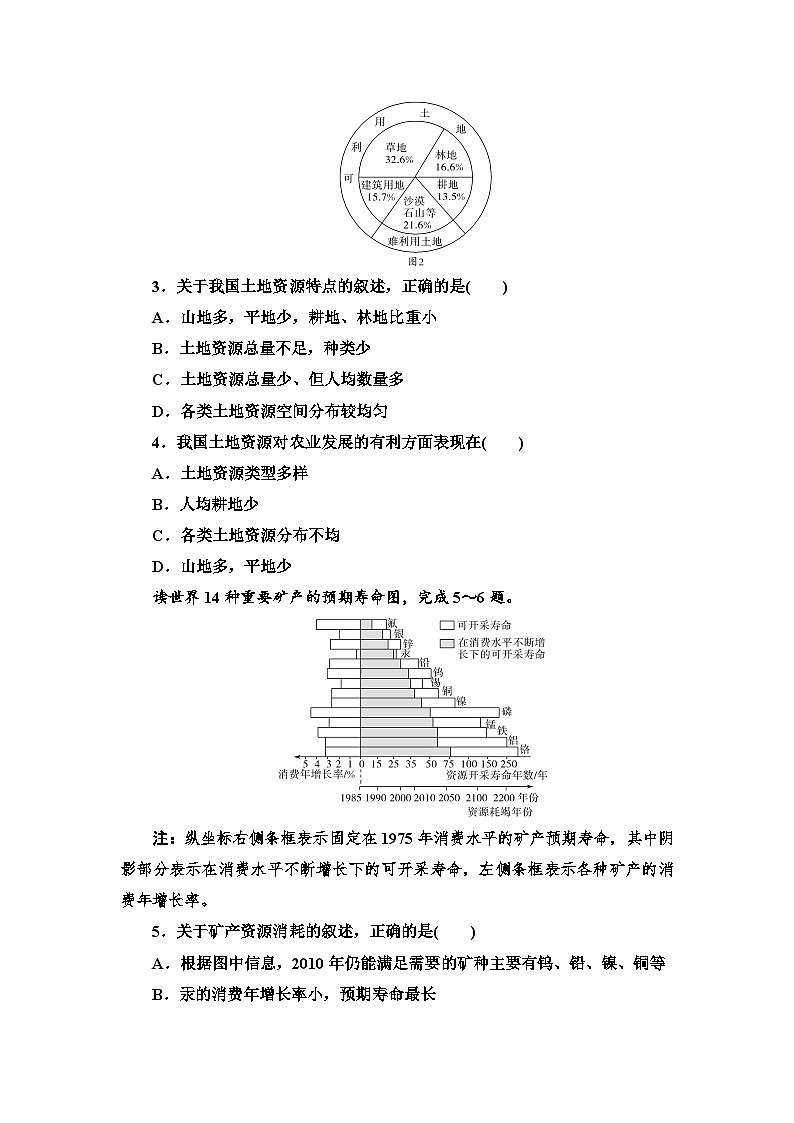 中图版  高中地理 选择性必修3 模块综合检测卷(二) 无答案第2页