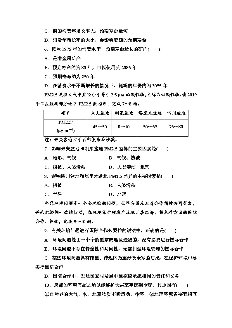 中图版  高中地理 选择性必修3 模块综合检测卷(二) 无答案第3页