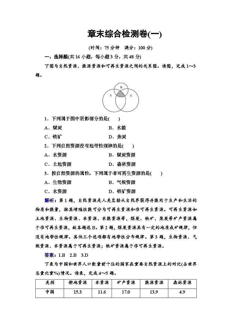 中图版  高中地理 选择性必修3  第1章 自然资源与人类活动章末综合检测卷01