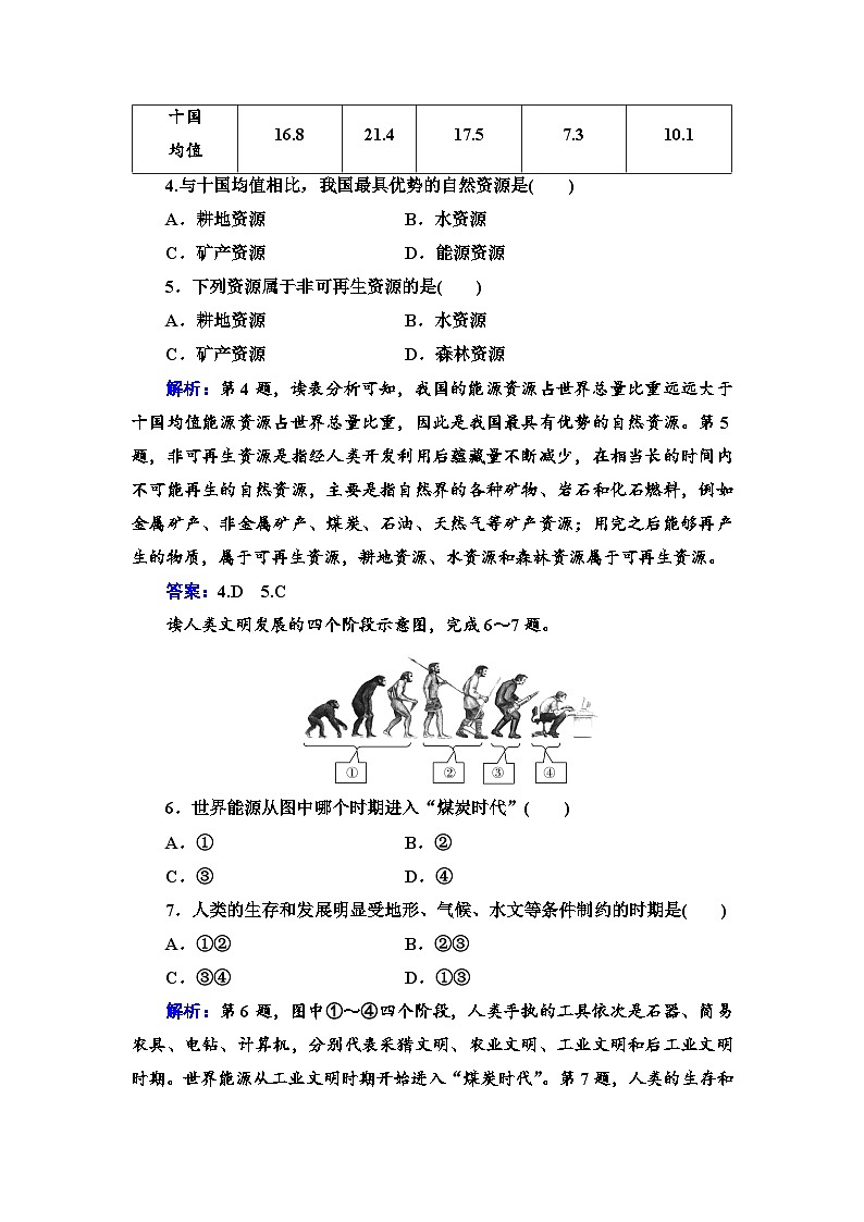 中图版  高中地理 选择性必修3  第1章 自然资源与人类活动章末综合检测卷02