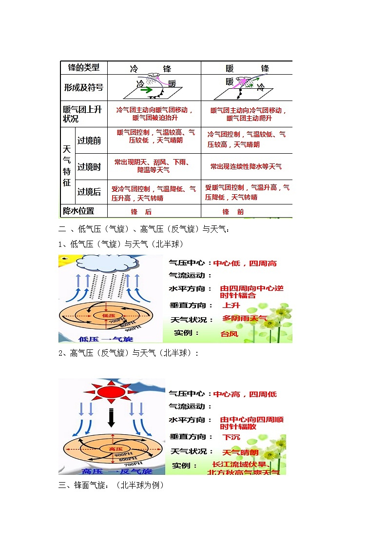 湘教版2019 高中地理 选修一 3.3 天气系统 导学案（含答案）03