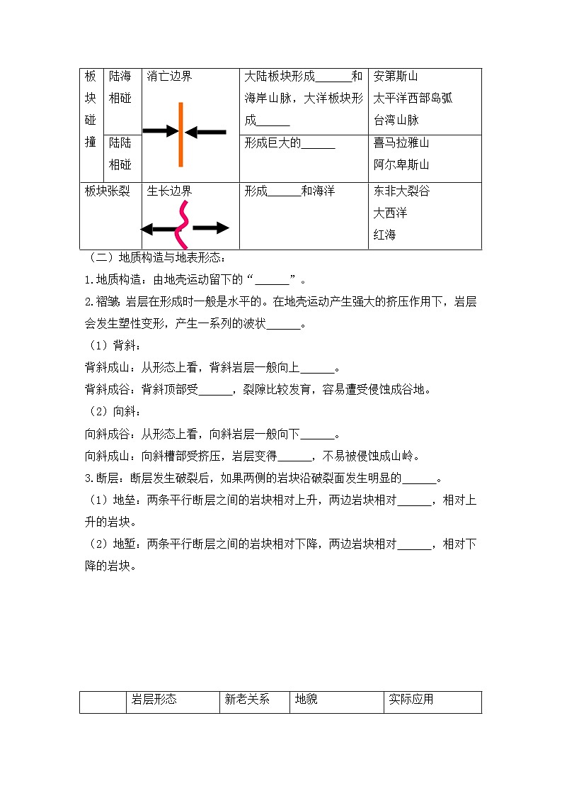 湘教版2019 高中地理 选修一2.2 地表形态的变化 导学案（含答案）02