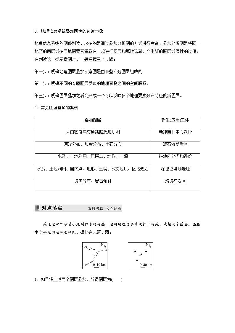 鲁教版2019 高中地理 必修第二册 单元活动　学用图层叠加分析法 学案（含答案）第2页