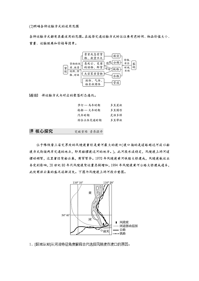 鲁教版2019 高中地理 必修第二册 第一节　交通运输与区域发展 学案（含答案）03