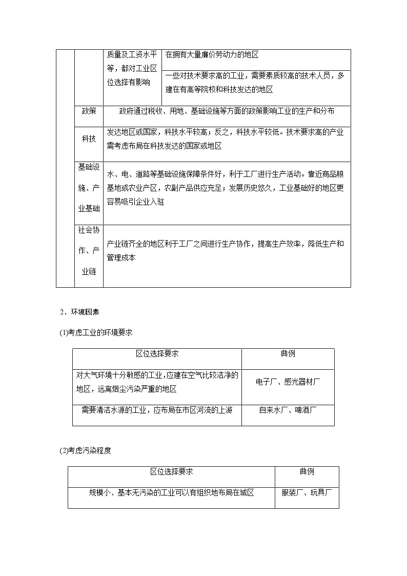 鲁教版2019 高中地理 必修第二册 第二节　工业的区位选择 学案（含答案）02