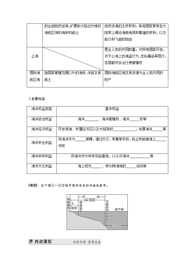 鲁教版2019 高中地理 必修第二册 第四单元　第三节　海洋权益与海洋发展战略 学案（含答案）02