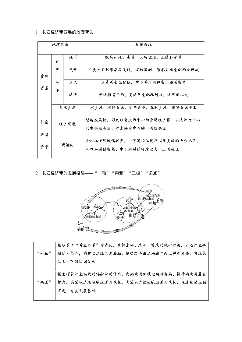 鲁教版2019 高中地理 必修第二册 第四单元　第二节　长江经济带发展战略 学案（含答案）03
