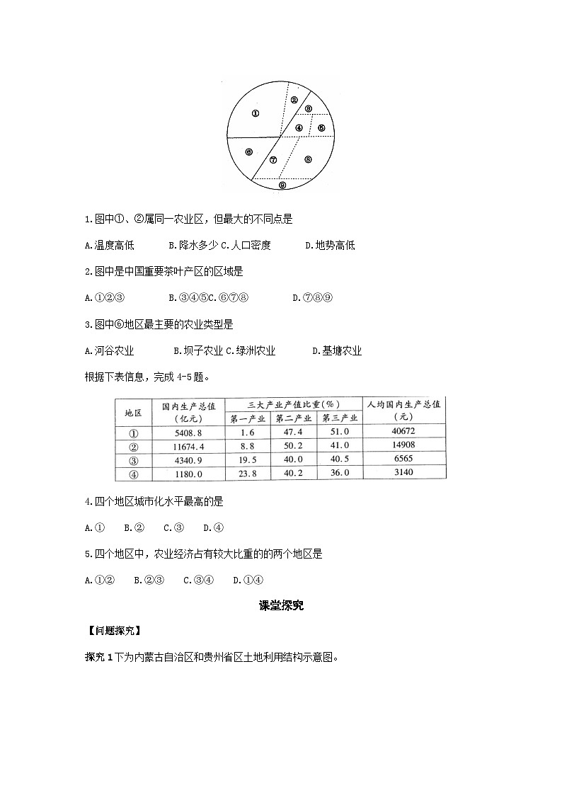 鲁教版（2019）高中地理 选修2 1.2 比较区域发展的异同(二) 导学案 （含答案）03