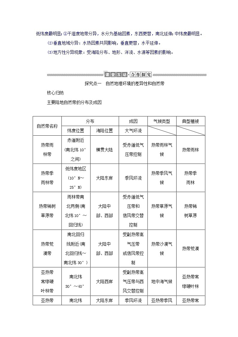 中图版2019 高中地理选修一 第五章自然地理环境的整体性和地域分异规律2自然地理环境的地域分异规律学案第3页