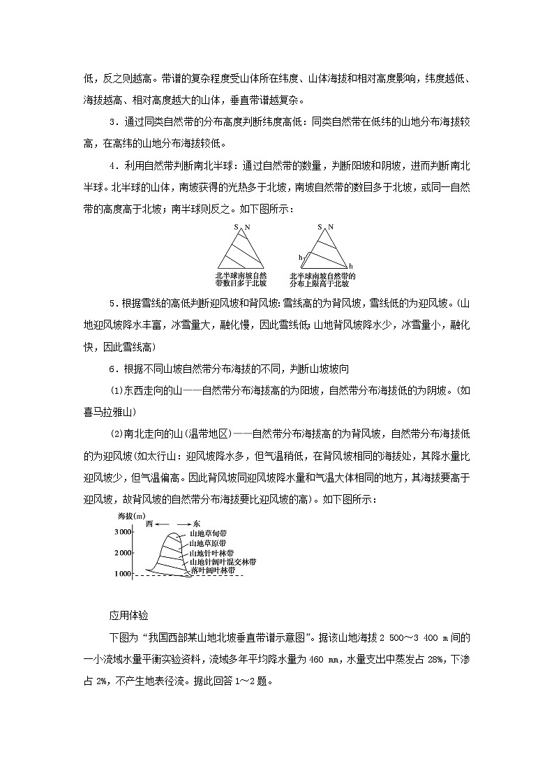 中图版2019 高中地理选修一 第五章自然地理环境的整体性和地域分异规律章末专题复习学案第2页