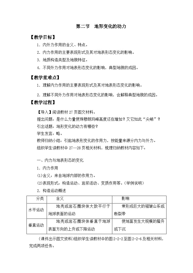 鲁教版（2019）高中地理 选修一 2.2地形变化的动力教案01
