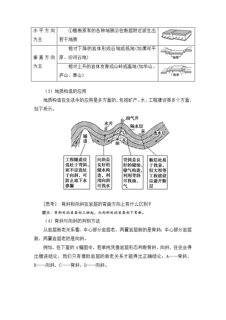 鲁教版（2019）高中地理 选修一 2.2地形变化的动力教案03
