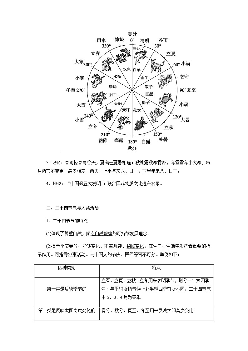 鲁教版（2019）高中地理 选修一 第一单元 单元活动 认识二十四节气 教案03