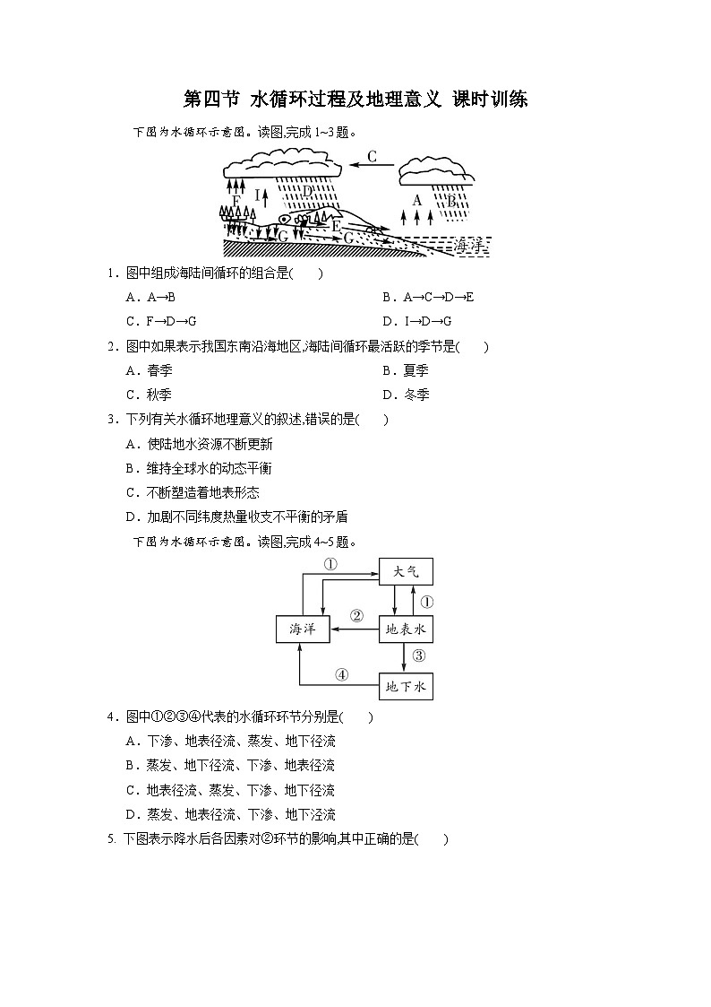 中图版2019 高中地理 必修第一册  2.4水循环过程及地理意义（练习）01