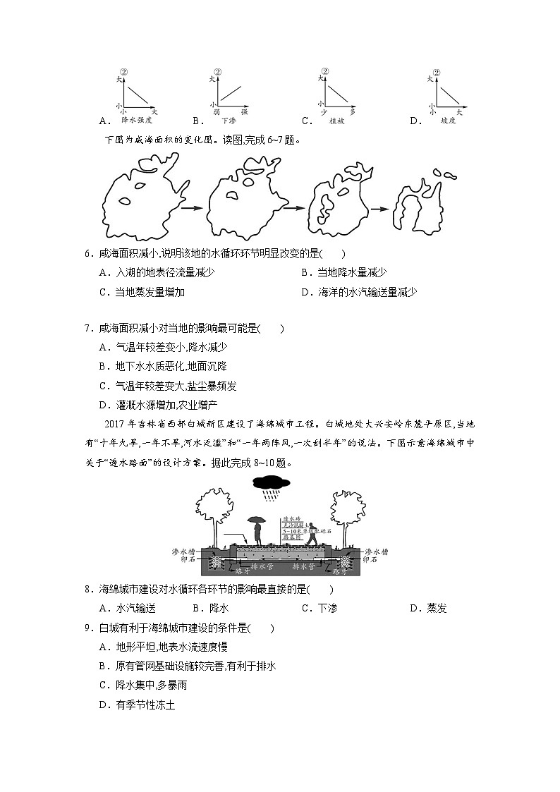 中图版2019 高中地理 必修第一册  2.4水循环过程及地理意义（练习）02