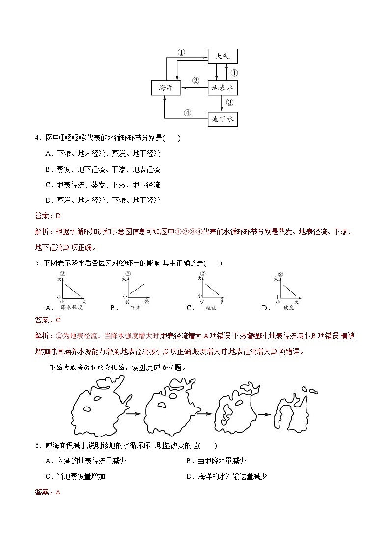 中图版2019 高中地理 必修第一册  2.4水循环过程及地理意义（练习）02