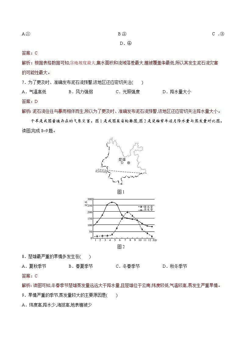 中图版2019 高中地理 必修第一册  第三章 常见自然灾害的成因与避防（单元测试）03