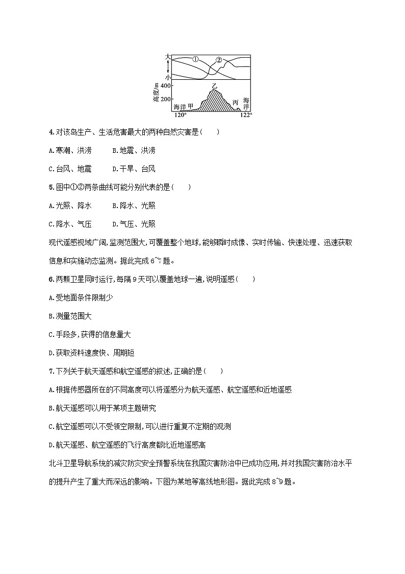 鲁教版（2019）高中地理 必修一 第四单元从人地作用看自然灾害综合训练（Word版含答案解析）02