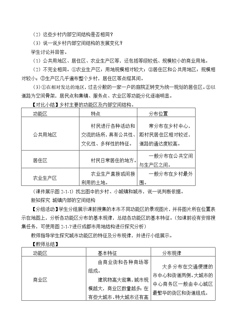 鲁教版（2019）高中地理 必修二 2.1 城乡内部空间结构 教学设计02
