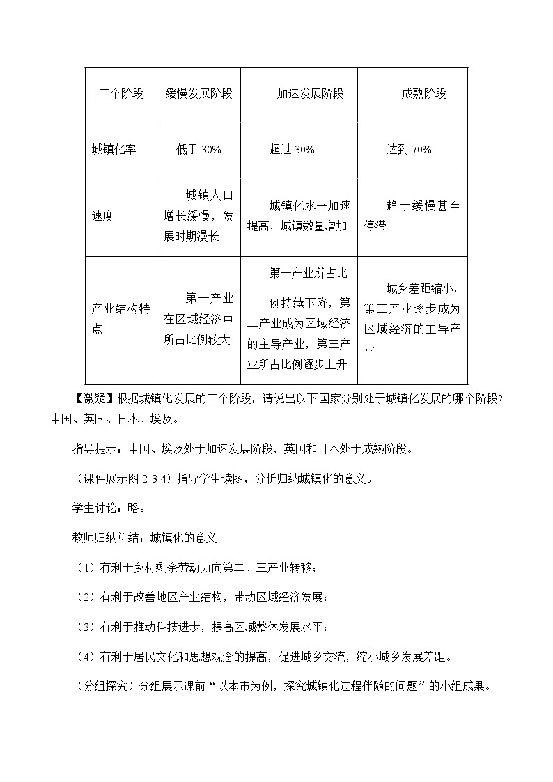 鲁教版（2019）高中地理 必修二 2.3 城镇化 教学设计第2页