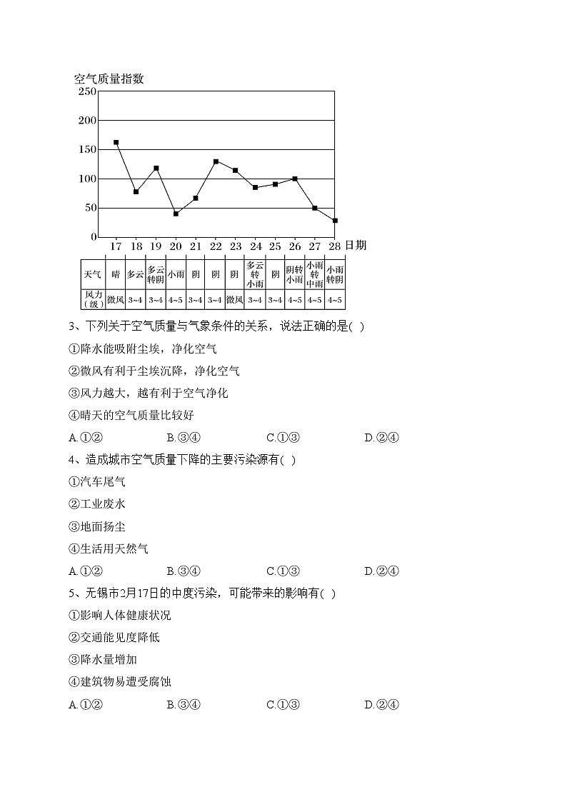 新疆生产建设兵团第二师八一中学2022-2023学年高二下学期期末考试地理试卷（含答案）02
