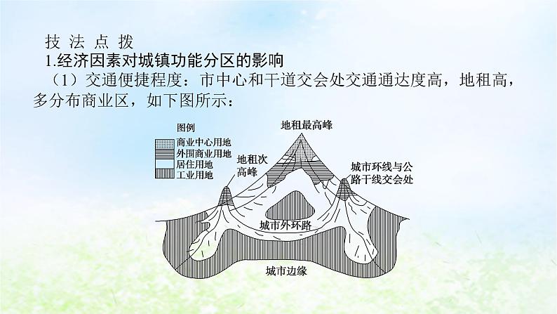 2024版新教材高考地理全程一轮总复习第二部分人文地理第十二章城镇和乡村第54课时影响城镇内部空间结构的因素课件湘教版第8页