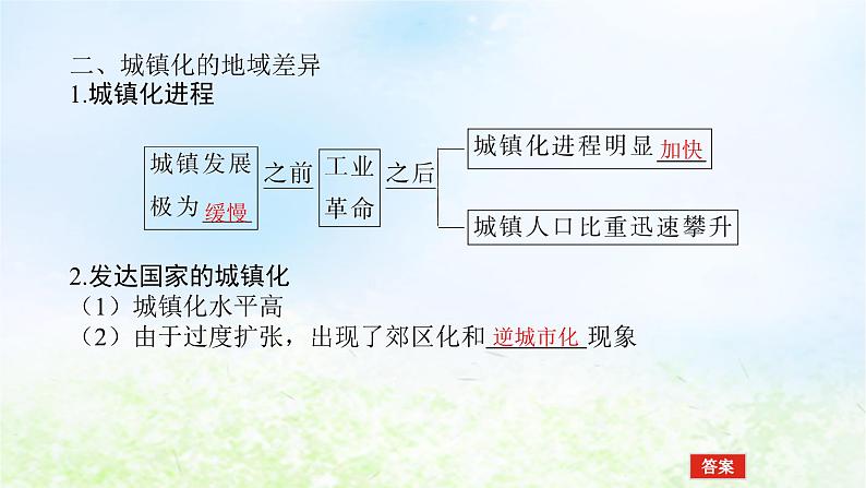 2024版新教材高考地理全程一轮总复习第二部分人文地理第十二章城镇和乡村第57课时城镇化进程课件湘教版第5页