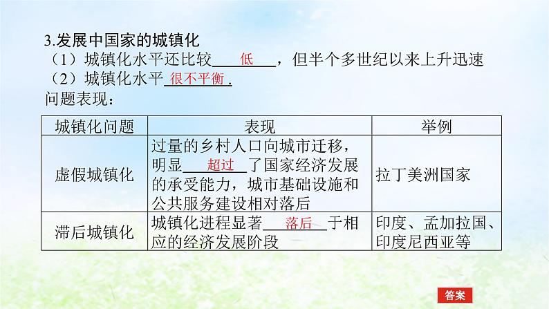 2024版新教材高考地理全程一轮总复习第二部分人文地理第十二章城镇和乡村第57课时城镇化进程课件湘教版第6页