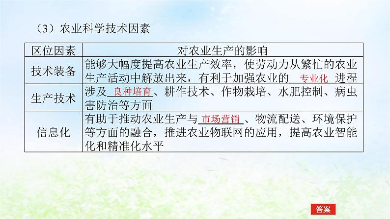 2024版新教材高考地理全程一轮总复习第二部分人文地理第十三章产业区位选择第59课时农业区位因素课件湘教版第5页