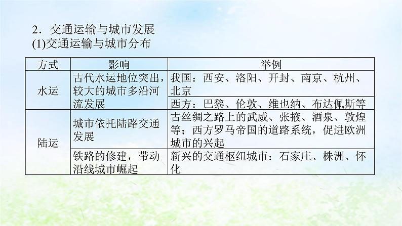 2024版新教材高考地理全程一轮总复习第二部分人文地理第十四章区域发展战略第65课时交通运输对区域发展的影响课件湘教版第5页