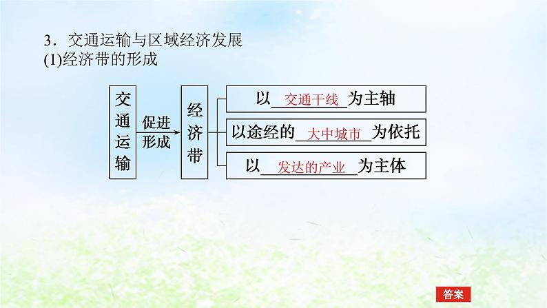 2024版新教材高考地理全程一轮总复习第二部分人文地理第十四章区域发展战略第65课时交通运输对区域发展的影响课件湘教版第7页