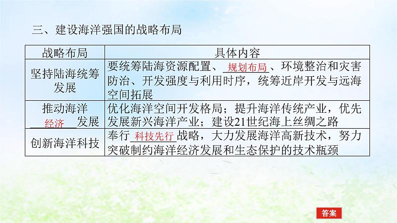 2024版新教材高考地理全程一轮总复习第二部分人文地理第十四章区域发展战略第67课时海洋权益与我国海洋发展战略课件湘教版第7页