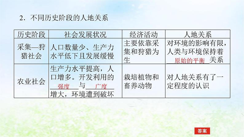 2024版新教材高考地理全程一轮总复习第二部分人文地理第十五章人地关系与可持续发展第69课时协调人地关系实现可持续发展课件湘教版05