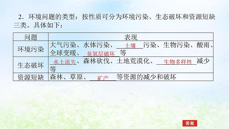 2024版新教材高考地理全程一轮总复习第二部分人文地理第十五章人地关系与可持续发展第68课时人类面临的主要环境问题课件湘教版第5页