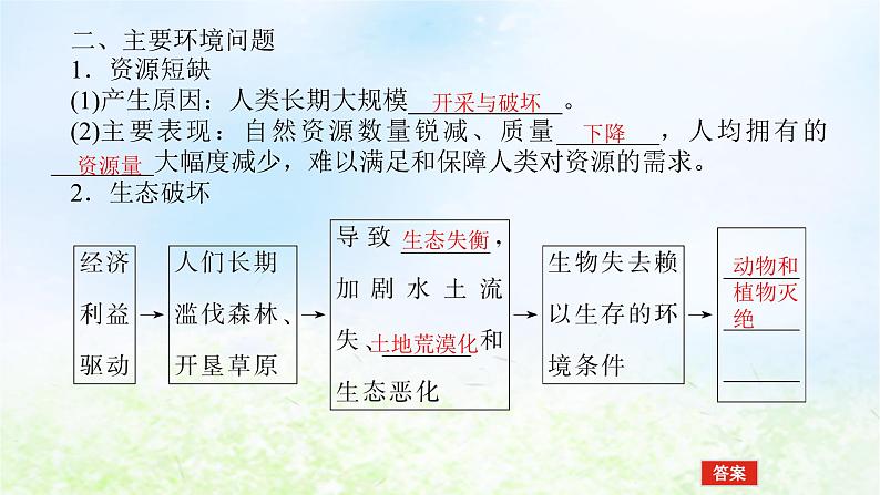 2024版新教材高考地理全程一轮总复习第二部分人文地理第十五章人地关系与可持续发展第68课时人类面临的主要环境问题课件湘教版第7页