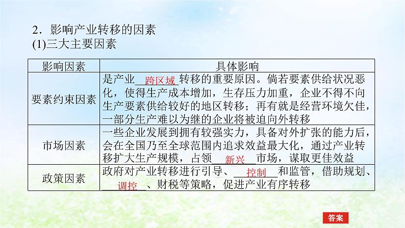 2024版新教材高考地理全程一轮总复习第三部分区域发展第十八章区域合作第77课时产业转移对区域发展的影响课件湘教版05