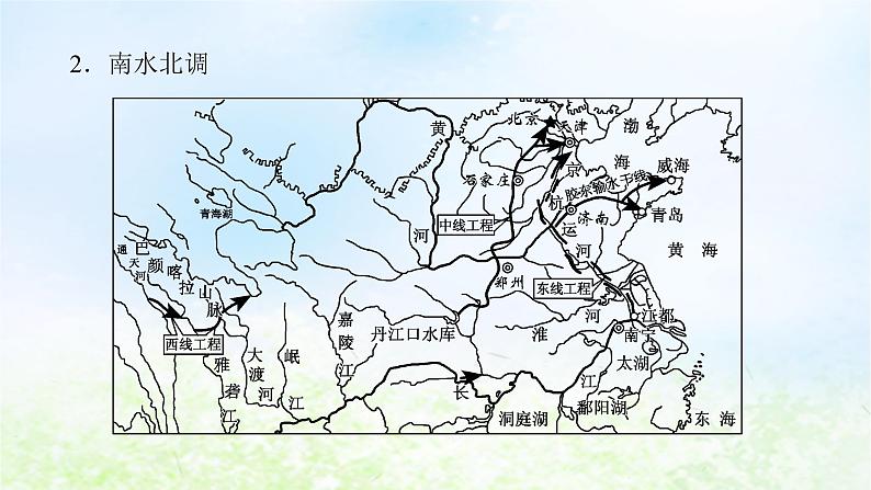 2024版新教材高考地理全程一轮总复习第三部分区域发展第十八章区域合作第78课时资源跨区域调配对区域发展的影响课件湘教版05