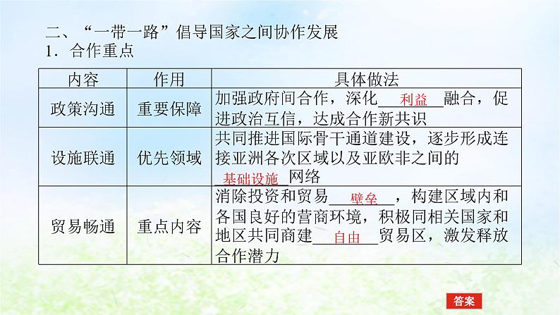 2024版新教材高考地理全程一轮总复习第三部分区域发展第十八章区域合作第80课时“一带一路”倡议与国际合作课件湘教版06