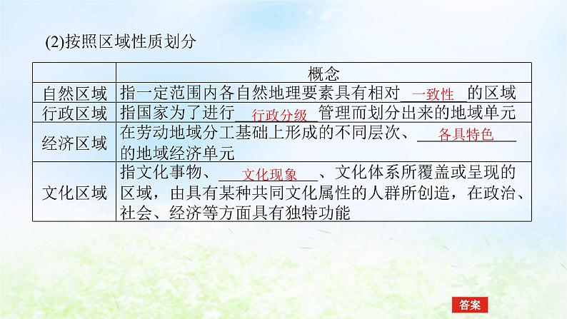 2024版新教材高考地理全程一轮总复习第三部分区域发展第十六章认识区域第70课时区域及其类型课件湘教版07