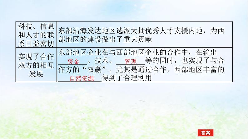 2024版新教材高考地理全程一轮总复习第三部分区域发展第十六章认识区域第72课时区域联系与区域协调发展课件湘教版08