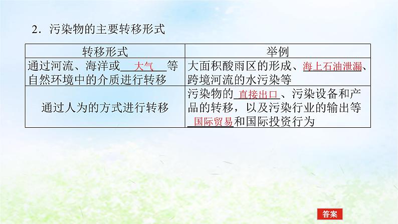 2024版新教材高考地理全程一轮总复习第四部分资源环境与国家安全第二十章生态环境保护与国家安全第89课时污染物跨境转移与环境安全课件湘教版第5页