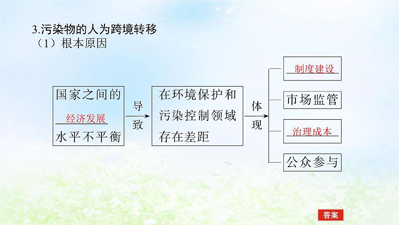 2024版新教材高考地理全程一轮总复习第四部分资源环境与国家安全第二十章生态环境保护与国家安全第89课时污染物跨境转移与环境安全课件湘教版第6页